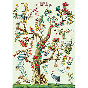 Vintage Floral & Botanical Posters