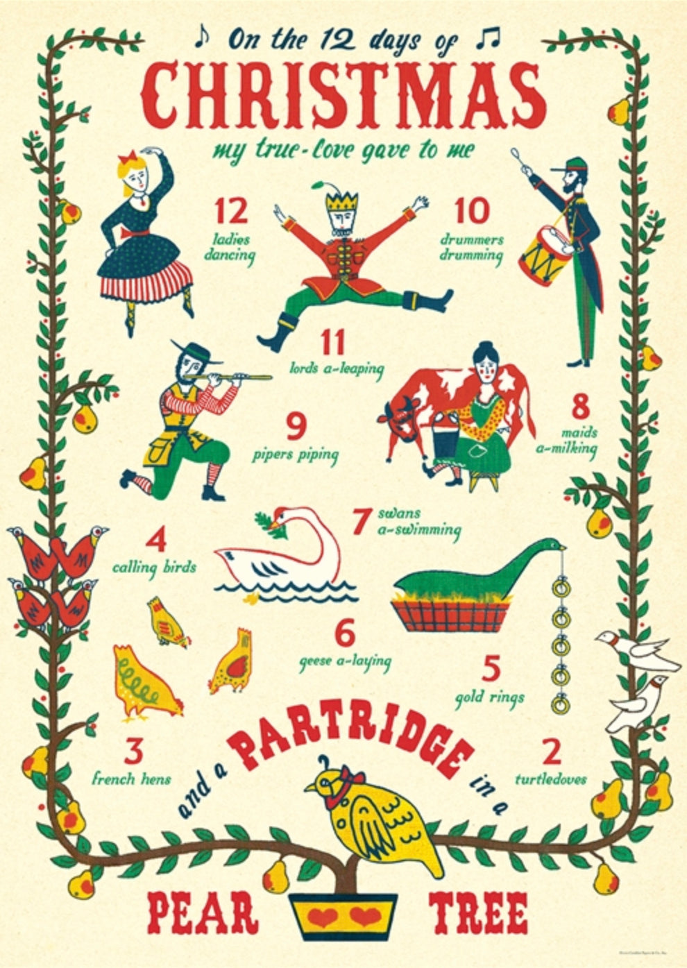 Vintage Christmas Posters
