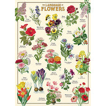 Vintage Floral &amp; Botanical Posters