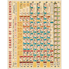 Vintage Puzzles - 1000 pieces